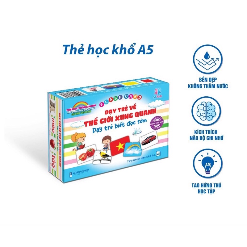 Bộ thẻ học Thông Minh 16 Chủ Đề Loại To song ngữ Anh-Việt cho bé từ 0-6 tuổi