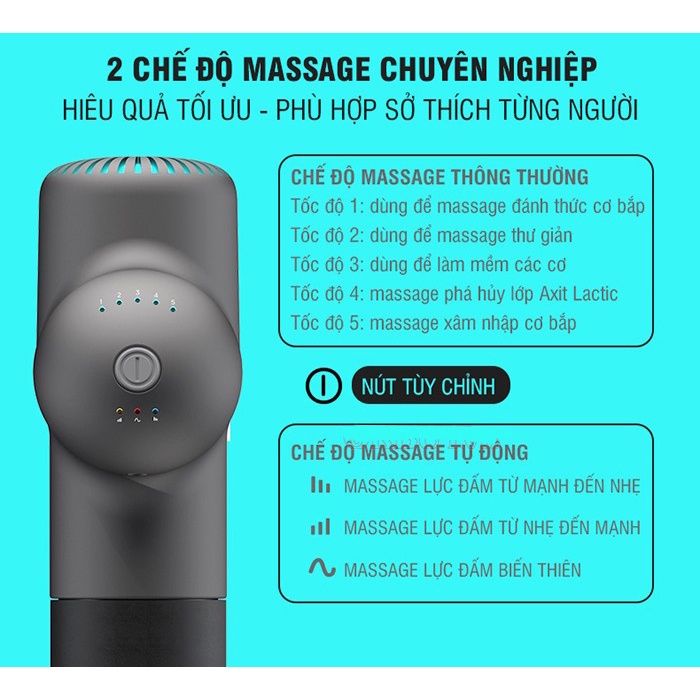 Máy massage gun, Súng Massage Booster Lightsaber AI Inside 2021 - 6 Đầu Massage – 4 mức độ - Công Suất 126W - CHÍNH HÃNG
