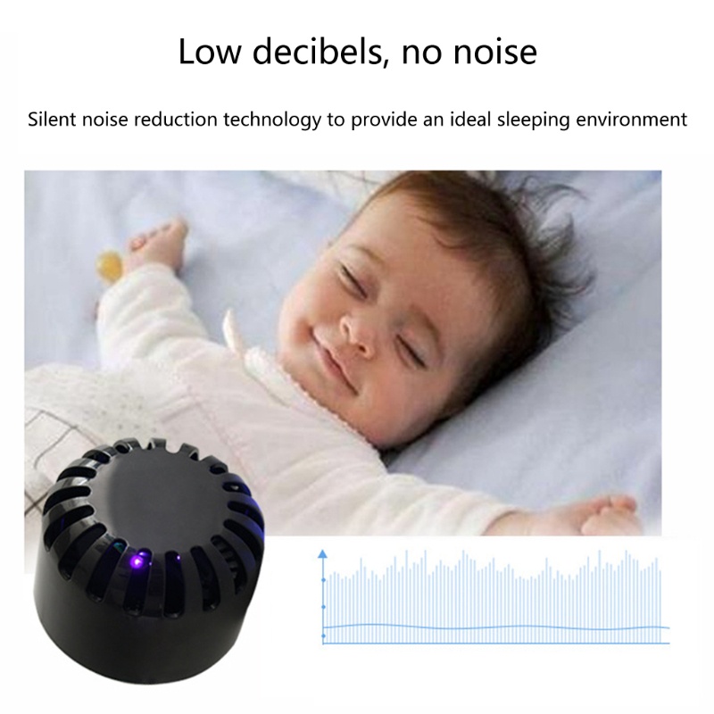 Đèn LED Diệt Muỗi Và Côn Trùng Kèm Quạt USB Tiện Dụng Chất Lượng Cao