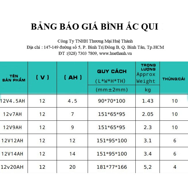 Bình ắc quy 12v-7ah