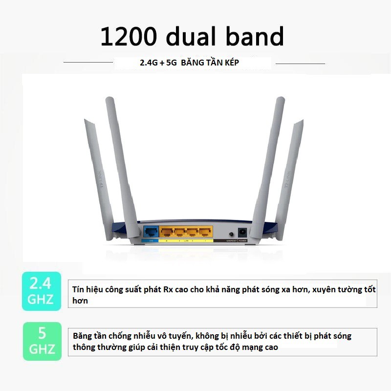 Router wifi TP LINK băng tần kép, cục phát wifi tp link 3320 chuẩn AC 600 Mbps sóng xuyên tường