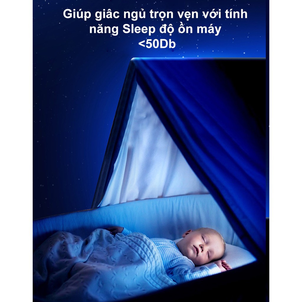 Máy lọc không khí thông minh,máy lọc bụi không khí vi khuẩn,PM2.5 gọn nhẹ có remot điều khiển