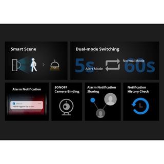 Sonoff- Sensor De Movimento Smart Sonoff-Snzb-03-Zigbee Com Alarmes Para Android Motion Sensor/Wireless Door Window Sensor Ios-Sensor de movimento infravermelho PIR Lar inteligente Alta sensibilidade flexível HOME