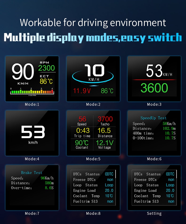 P10 Ô tô OBD2 Head Up Display Đồng hồ tốc độ kỹ thuật số Mức tiêu thụ nhiên liệu Điện áp Nhiệt độ theo dặm Kính chắn gió Máy chiếu