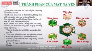 Mặt Nạ Yến Vychi