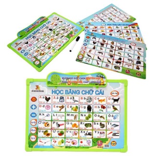  Bảng học chữ cái điện tử thông minh cho bé