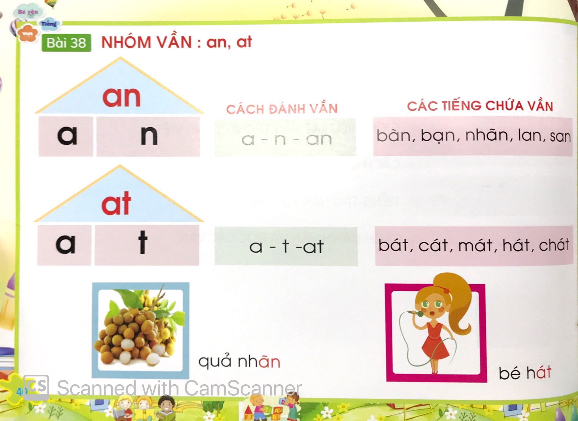 Sách - Phát Triển Tư Duy Ngôn Ngữ - Tập Đánh Vần Tiếng Việt (4-6 Tuổi)