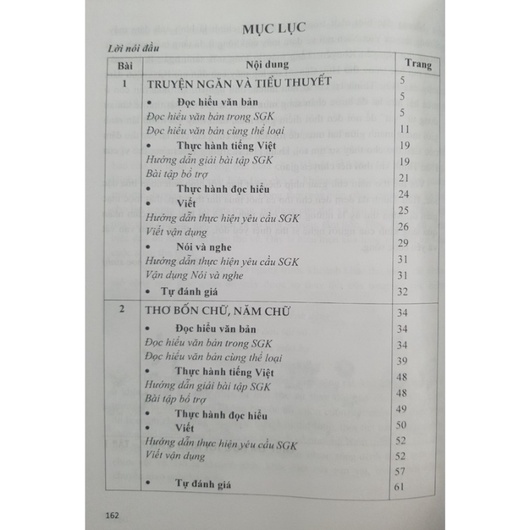 Sách - Giúp em học tốt Ngữ Văn 7 tập 1 (Theo SGK Mới - Bộ Cánh Diều)