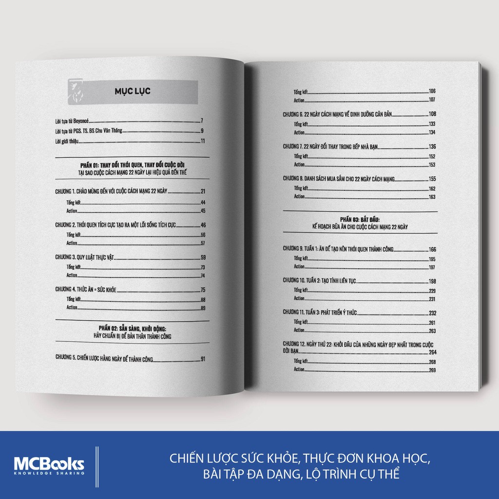 Sách 22 Ngày Cách Mạng Cơ Thể Bizbooks