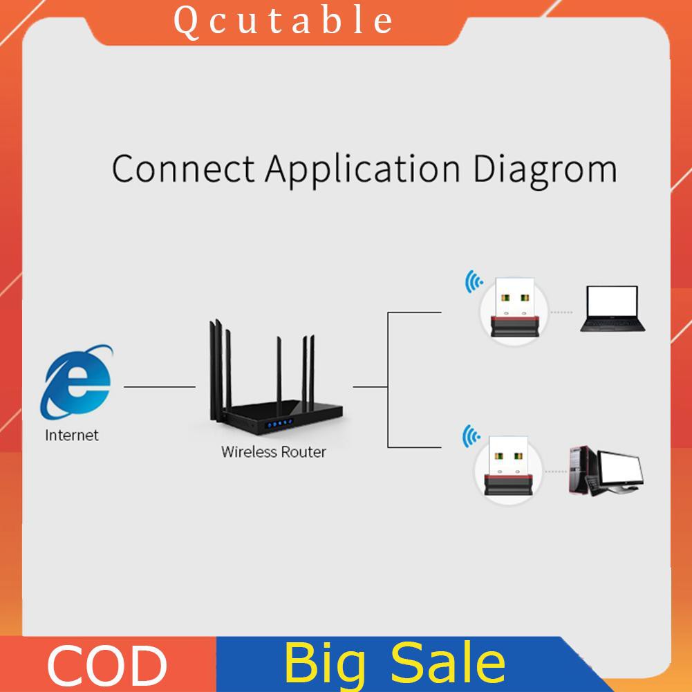 Usb 2.0 Thu Sóng Wifi Comfast Cf-Wu810N Usb 2.0 150mbps 2.4ghz