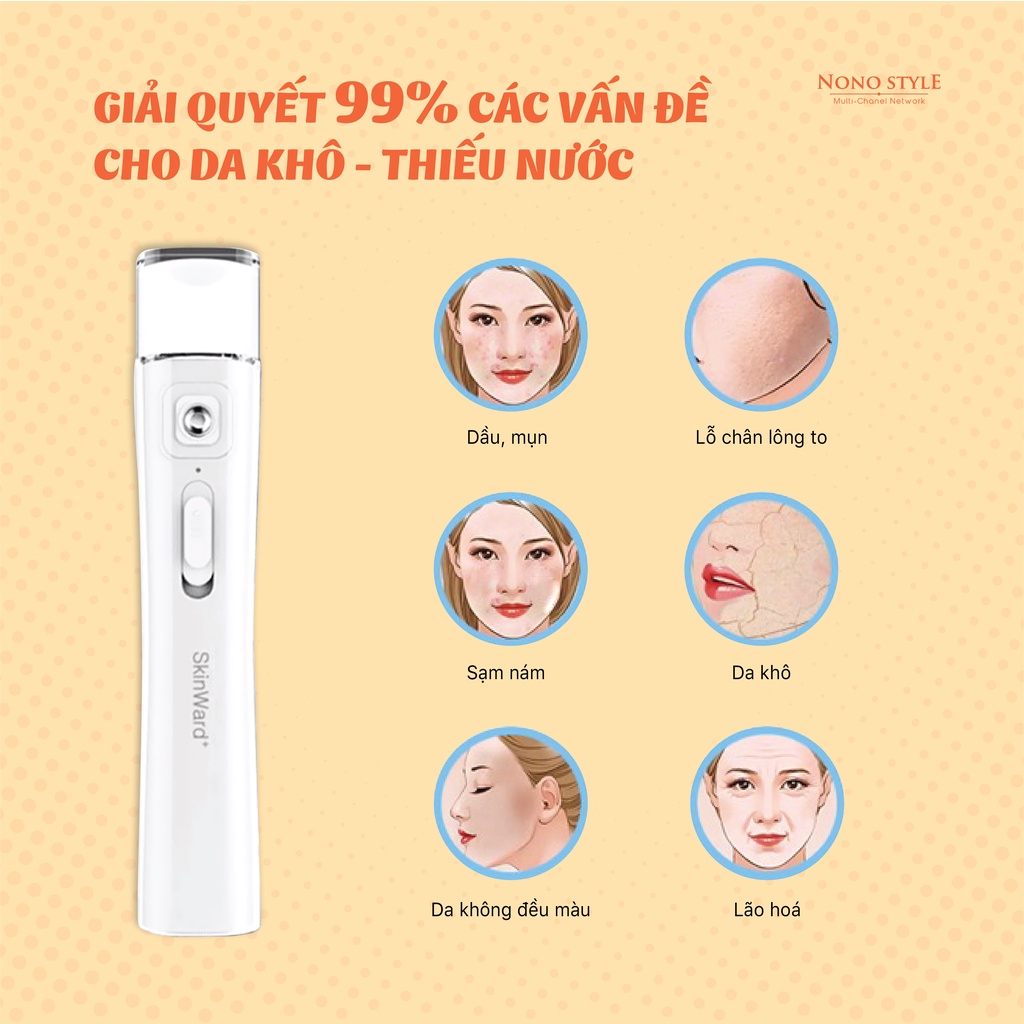 Máy phun sương mini nano SkinWard dưỡng ẩm chăm sóc da mặt-Giữ ẩm da, chống lão hoá-Bảo hành 6 tháng