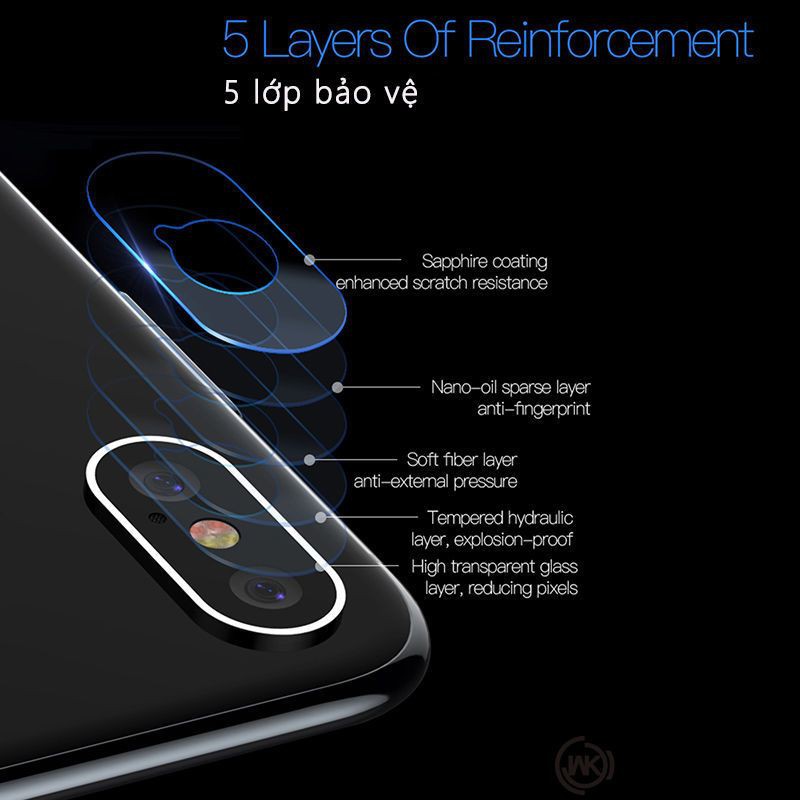 Miếng Dán Kính Cường Lực Camera Cho iPhone X, Xs, Xs Max, Kính Bảo Vệ Camera Cho iPhone