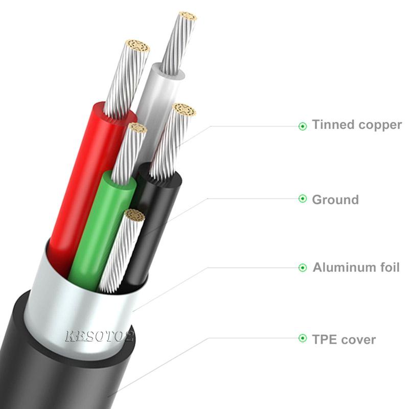 Bộ Chia Cổng Kết Nối Mạng LAN Ethernet Cổng USB OTG Cho TV Laptop HDTV Kesoto2