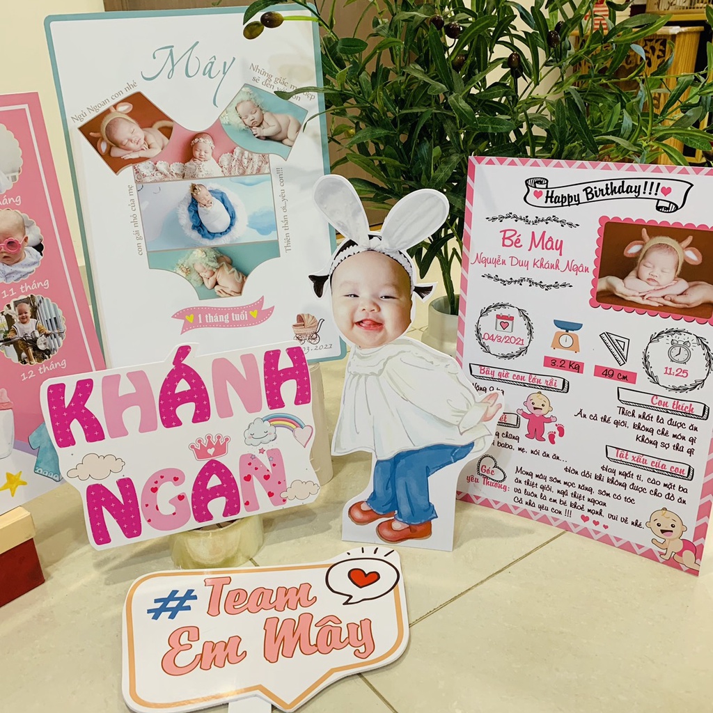 Combo Phụ kiện sinh nhật kèm chibi để bàn bé trai gái_Thanh Tuấn