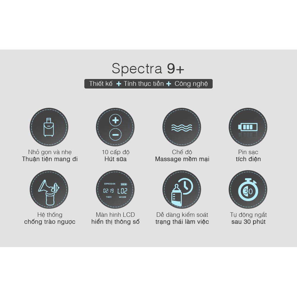 Máy Hút Sữa Điện Đôi Spectra Hàn Quốc 9S Plus