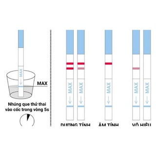Que thử thai nhanh Quickstick (1 cái/hộp) - Minpharmacy