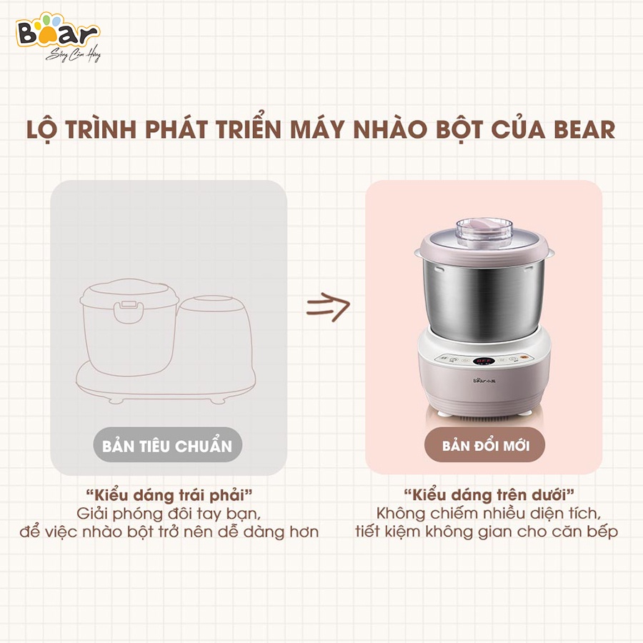 Máy Trộn Bột 3,5L Bear HMJ-A35M1 - Bản Nội Địa, Inox 304, Ủ Bột, Trộn Nhanh, Công Suất Lớn - Bảo Hành 12 Tháng