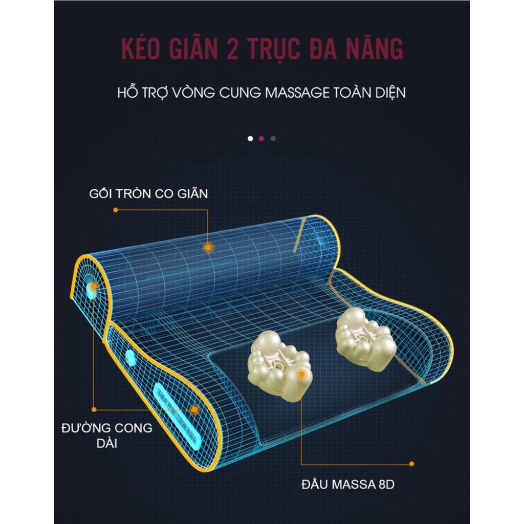 [ FREESHIP ] Gối Massage 6 chức năng, mát xa đa chức năng vai và cột sống cổ, lưng, eo, cổ, vai OKATO NHẬT BẢN