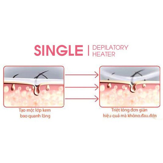 Máy Wax Lông Depilatory Heater - Giấy Wax - Sáp Mật Ong | BigBuy360 - bigbuy360.vn