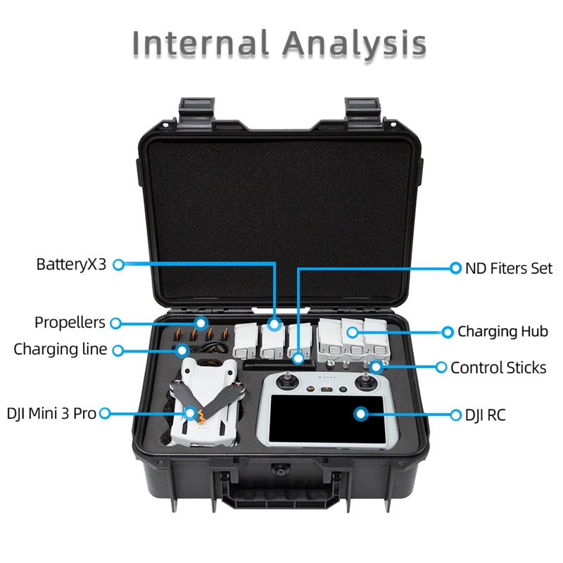 Túi Đựng Chống Thấm Nước Sức Chứa Lớn Cho Drone Mini 3