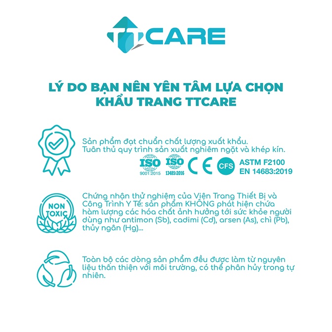 Khẩu Trang Y Tế VN95 PRO TTCARE 5 Lớp Siêu Kháng Khuẩn Cao Cấp Bảo HỘP 10 CÁI XÁM
