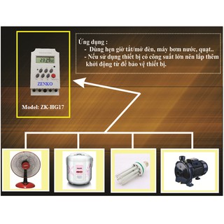 Hẹn giờ điện tử Zenko-HG17