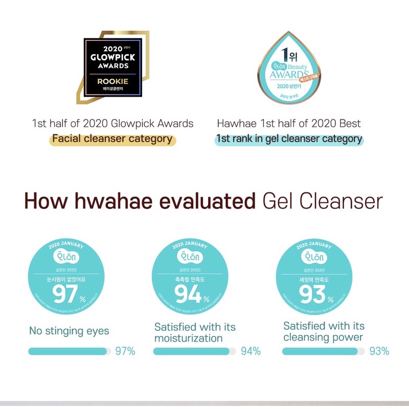 Gel rửa mặt HYGGEE LOW pH HYALURON GEL CLEANSER