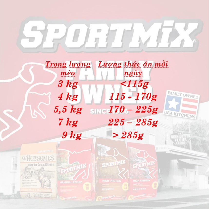 [DINH DƯỠNG CAO] Thức ăn hạt 6KG CHO TẤT CẢ GIỐNG MÈO SPORTMIX CHICKEN MEAL &amp; RICE vị Thịt Gà và Gạo