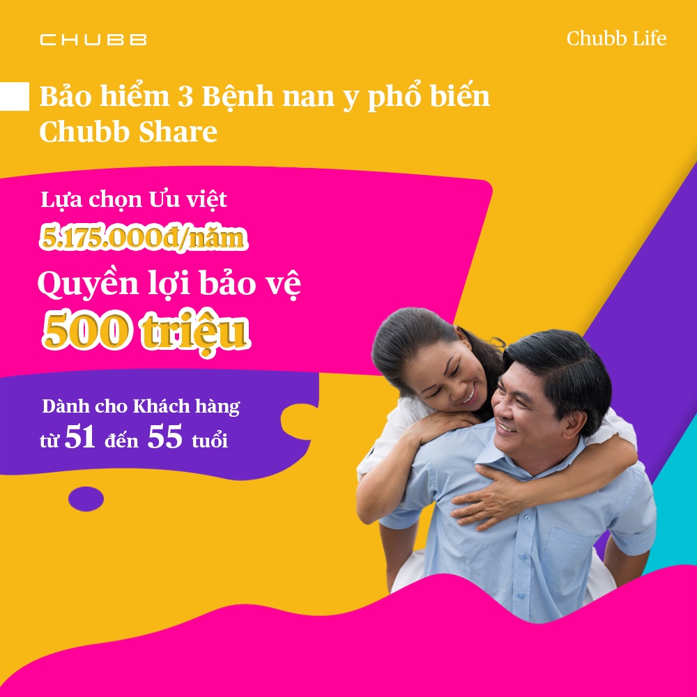 Chubb Life - Bảo Hiểm 3 Bệnh Nan Y Phổ Biến-Chubb Share-1 năm-Lựa Chọn Ưu Việt (Độ tuổi 51-55)