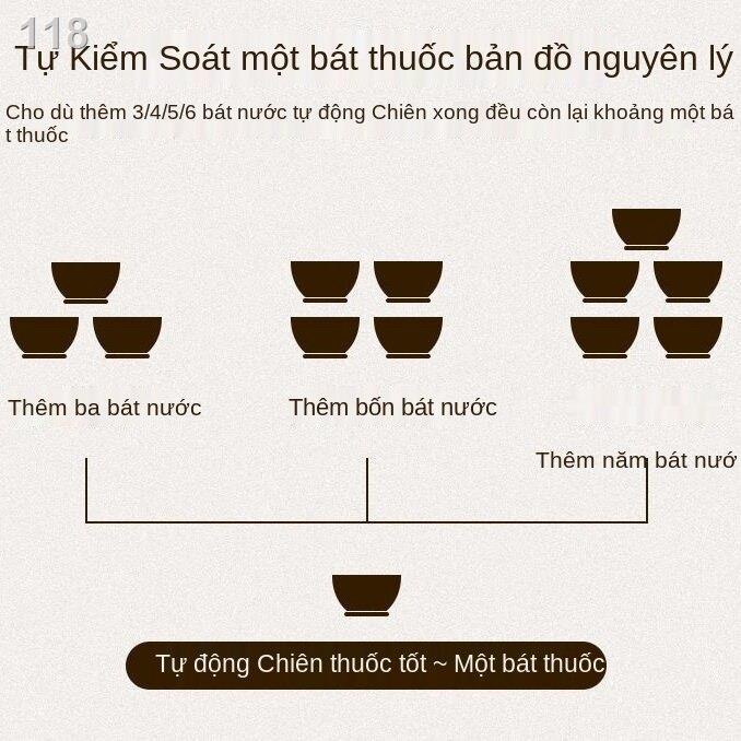 【Mới nhất 】Ấm sắc thuốc bắc