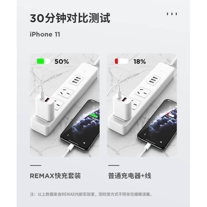 Sạc Remax siêu nhanh 2 cổng USB
