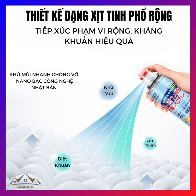 Xịt Khử Mùi Hôi Giày Dép Công Nghệ Mới Nano Bạc Khử Khuẩn Loại Bỏ Hôi Chân Hôi Phòng Ô Tô Làm Thơm Tự Nhiên ZN007