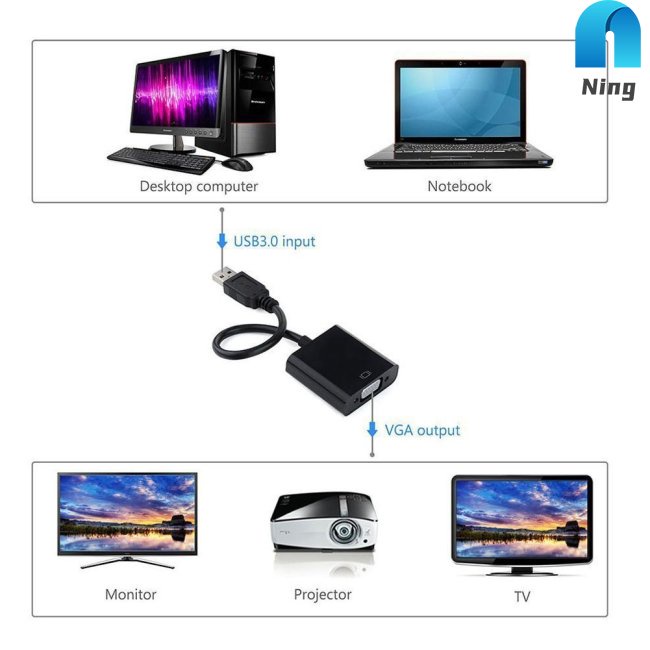Dây Cáp Chuyển Đổi Ning USB 3.0 Sang VGA Cho Màn Hình Đồ Họa Máy Tính Laptop
