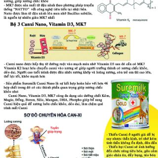 Sữa Sucamilk Infant 900gr (0-12 tháng)