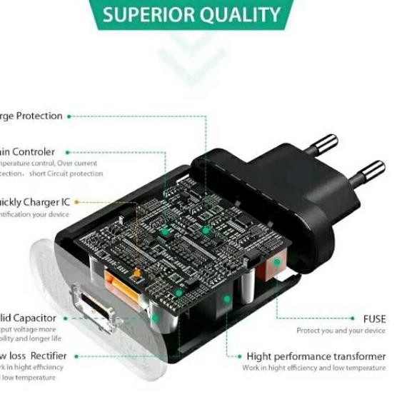 Củ Sạc Nhanh Aukey Pa-U28 Qualcomm 2.0