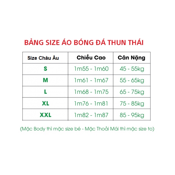 Bộ quần áo đá banh MU xanh chuối TM 2022 hàng Fex thái cao cấp