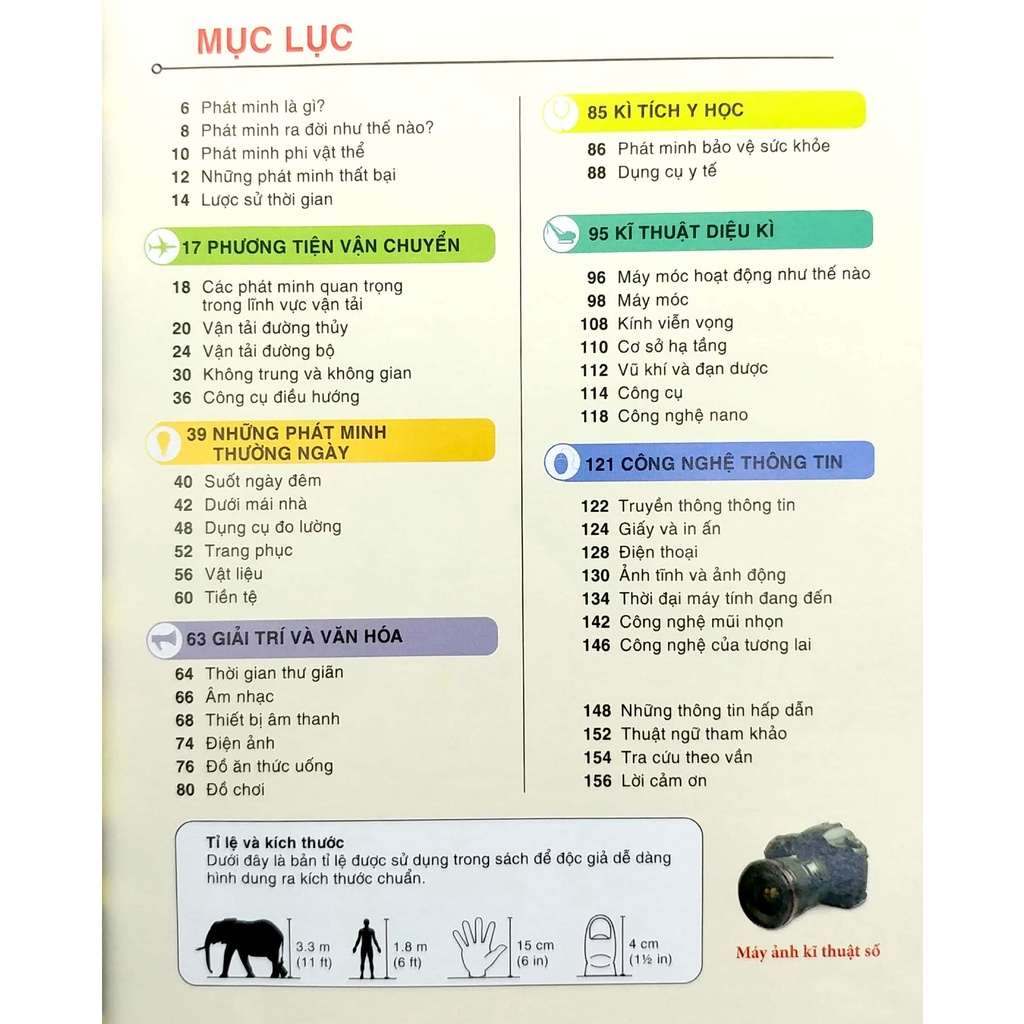 Sách - Tri thức trong lòng bàn tay - Bách khoa thiếu nhi phát minh của nhân loại