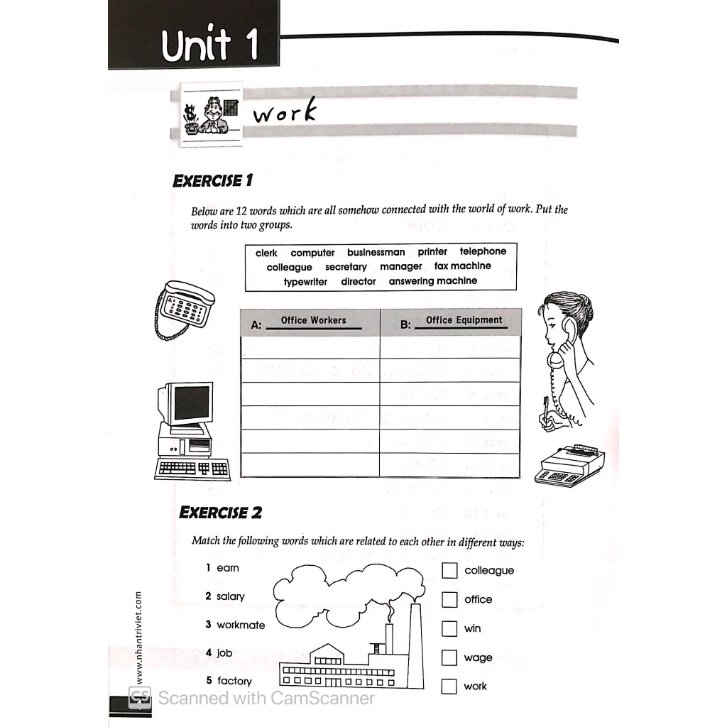 Sách - The Vocabulary Files - B1 level