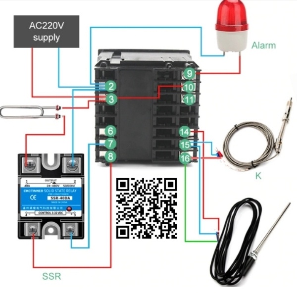 Đồng hồ nhiệt độ RKC-REX-C900 out RELAY hoặc SSR điện áp 220VAC kích thước 96x96 nhiệt độ 400°C, 1300°C