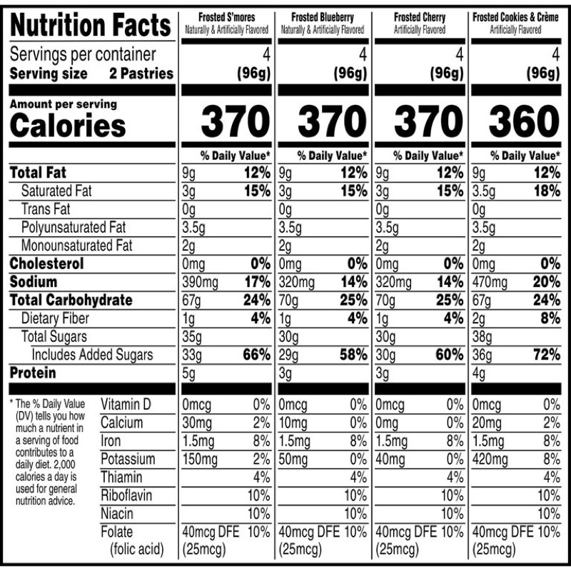 Bánh Pop.Tarts nhân siro hoa quả các vị - Mỹ