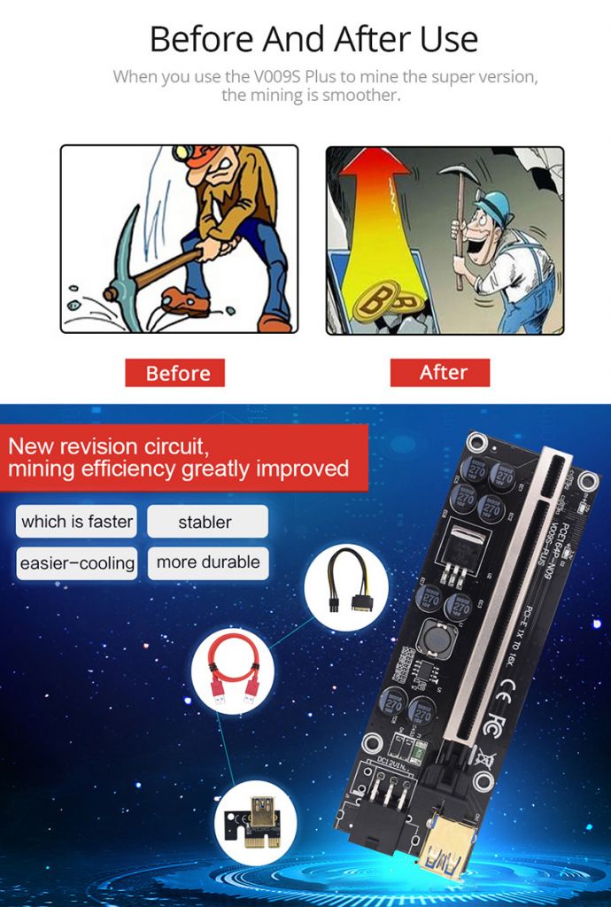 Card Mở Rộng Ver 009s Plus Usb 3.0 Pci-E Riser Card 009s Express 1x 4x 8x 16x | BigBuy360 - bigbuy360.vn