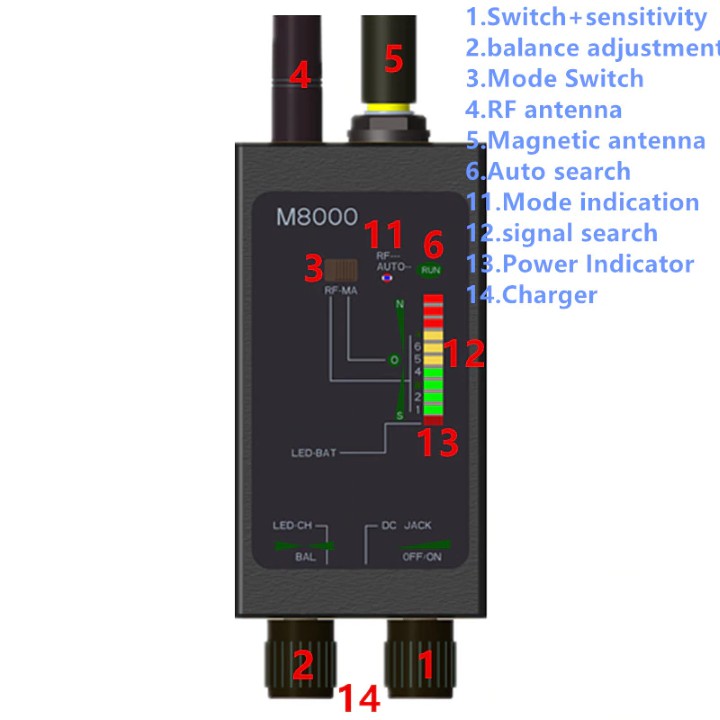 Máy Dò Phát Hiện Camera Giám Sát, Phát Hiện Thiết Bị Định Vị Gps, Phát Hiện Thiết Bị Ghi Âm Phát Hiện Nghe Lén M8000