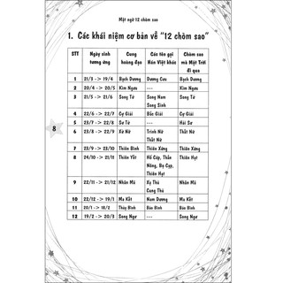 Sách - Mật Ngữ 12 Chòm Sao
