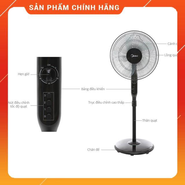 [Chính Hãng] Quạt Cây Midea FS40-15Q BH 12 Tháng