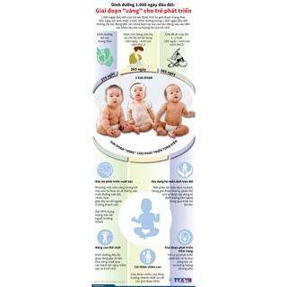 Sữa Trẻ Em HANIE KID 2 900g
