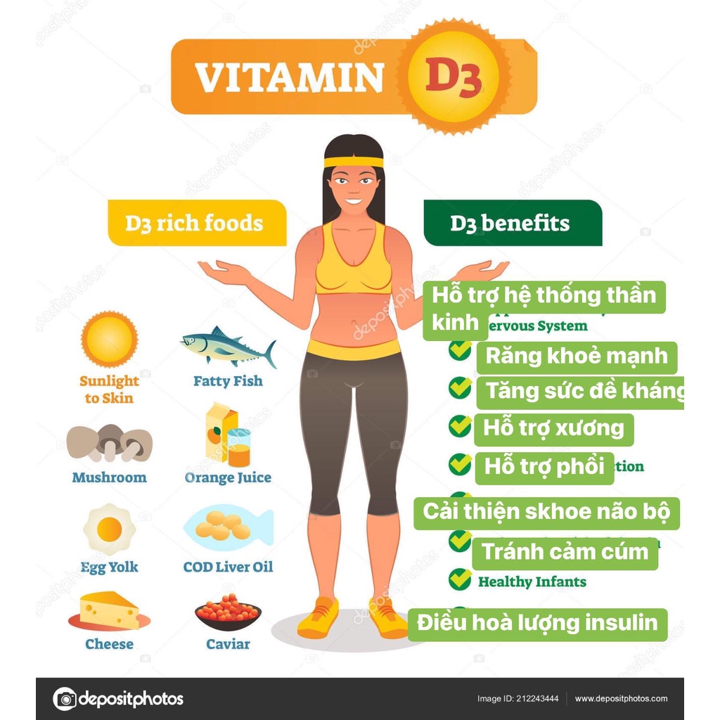 Viên uống bổ sung vitamin D3 Nature Made 2000 IU 250v date 2024