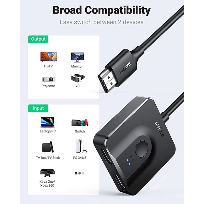 Bộ gộp tín hiệu HDMI 2 vào 1 ra Ugreen 70607 CM311 Switch HDMI 2.0 4K@60Hz ( hỗ trợ 2 chiều,dây đúc liền 1met )