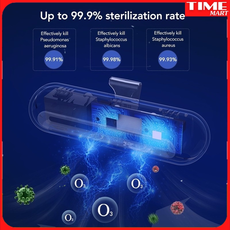 Máy khử trùng Máy Lọc Không Khí Khử Mùi Xiaomi EraClean bản chuẩn  [TIME_MART siêu thị tiện ích gia đình]