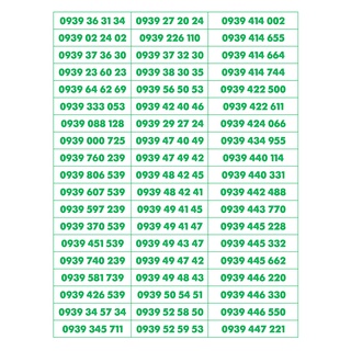 Sim số đẹp mobifone - sim dễ nhớ
