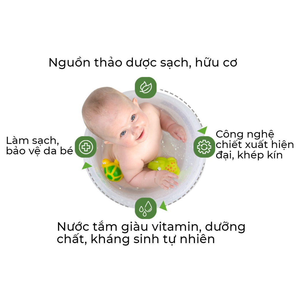 Sữa tắm thảo dược Dr papie cho bé sơ sinh